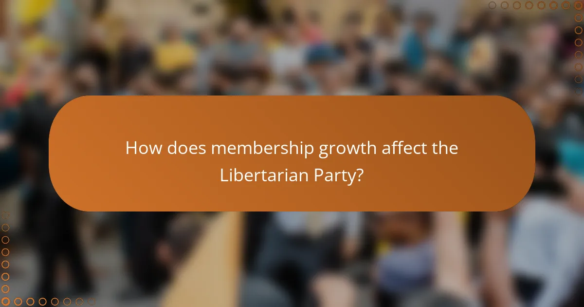 How does membership growth affect the Libertarian Party?