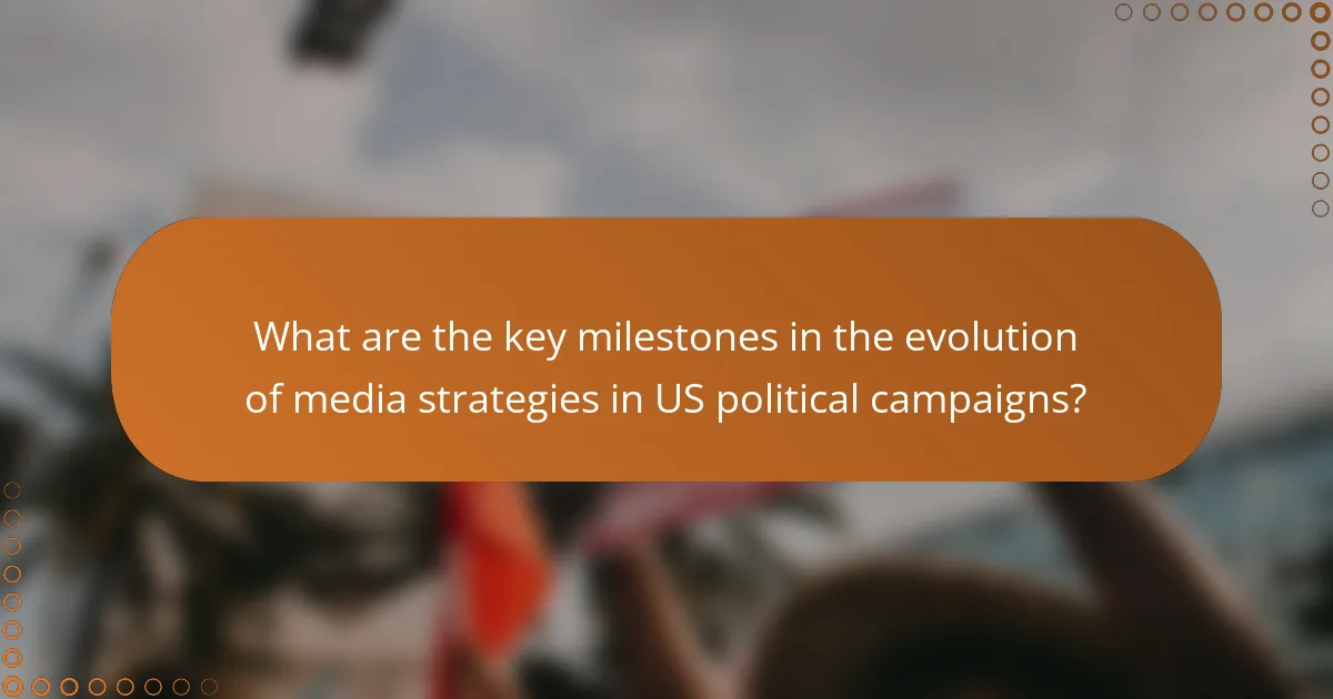 What are the key milestones in the evolution of media strategies in US political campaigns?
