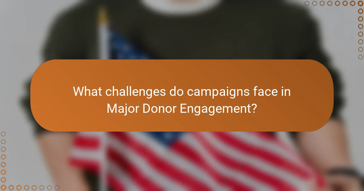 What challenges do campaigns face in Major Donor Engagement?