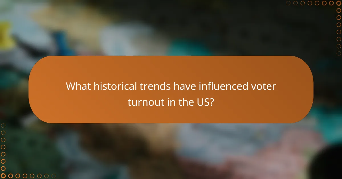 What historical trends have influenced voter turnout in the US?